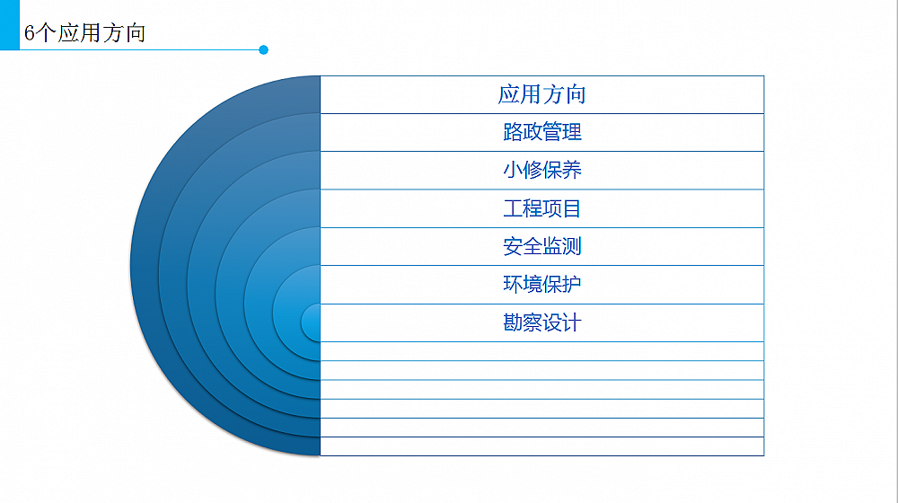 �ǻ۹�·��Ϣ��ƽ�_(t��i)��������